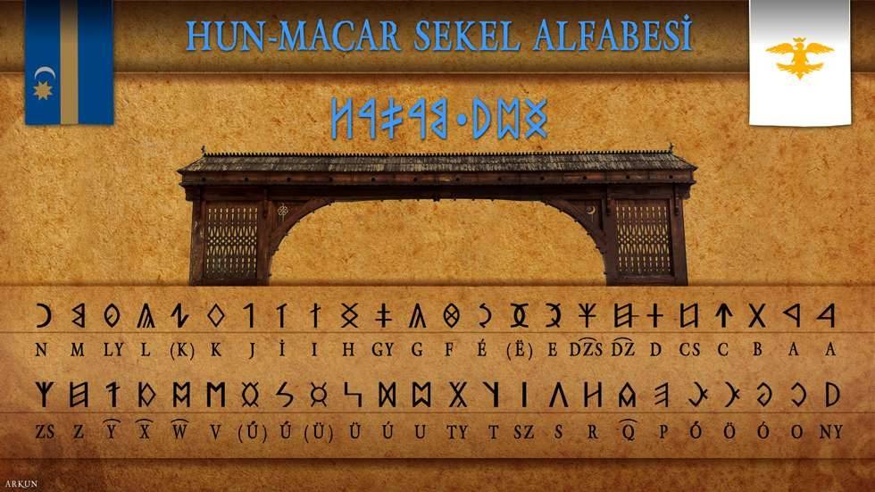 Венгерияда қолданыстағы Секей тайпасының жазуынегізіндегі түркі әліпбиі