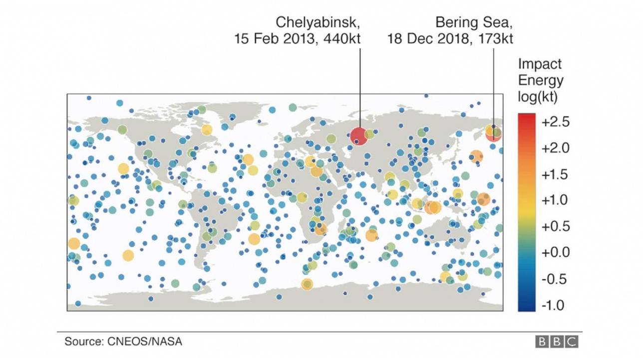 Красным указывается места мощных взрывов метеоритов