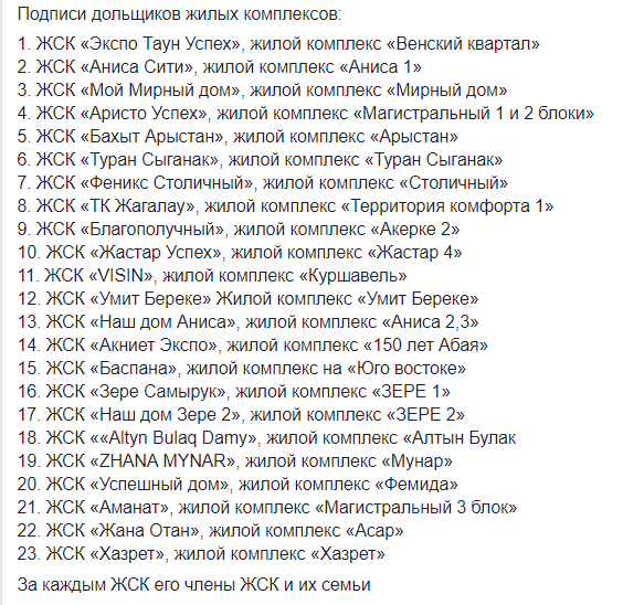 Список дольщиков, подписавшихся под этим письмом