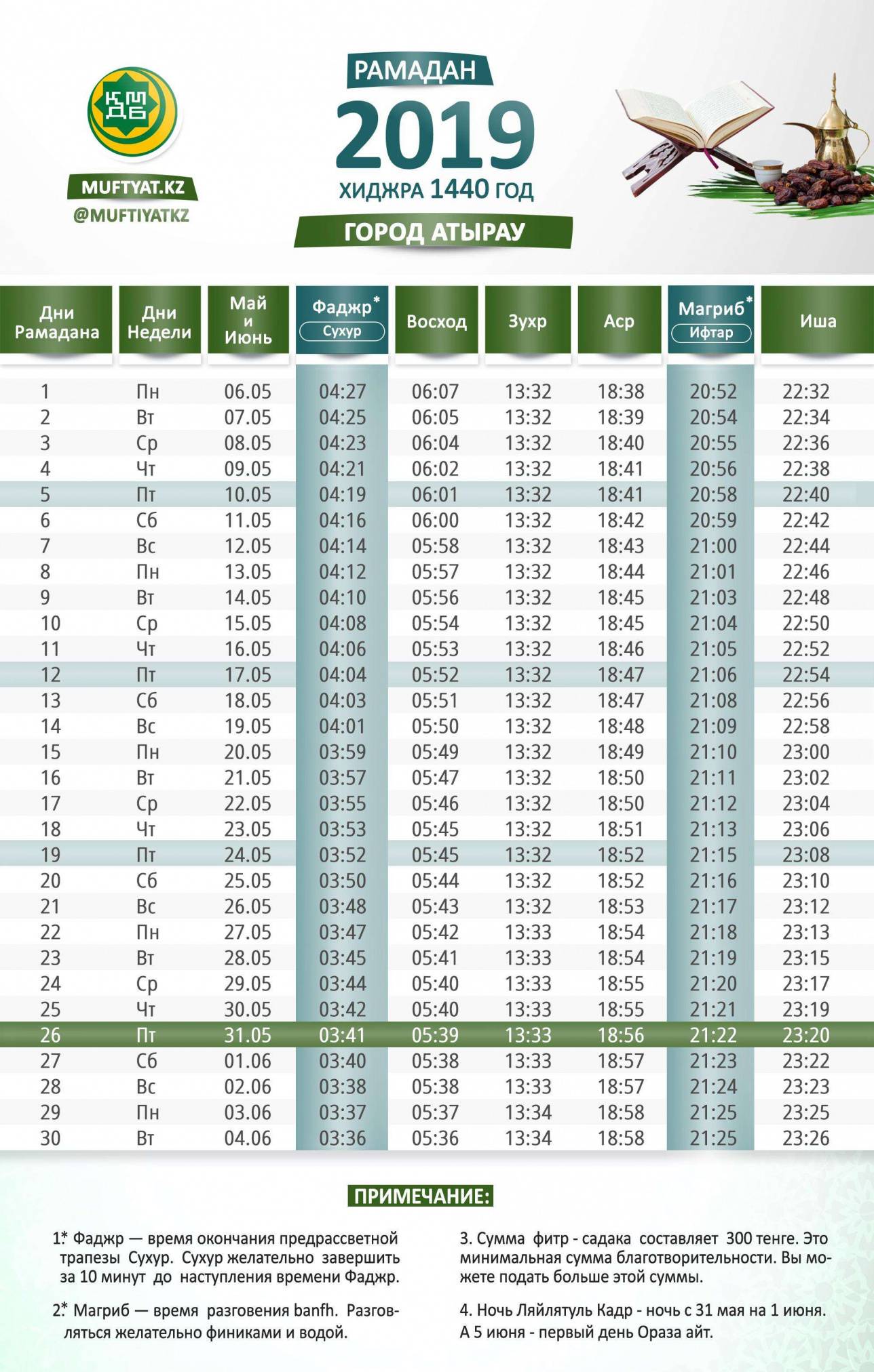 Расписание оразы в 2019 году