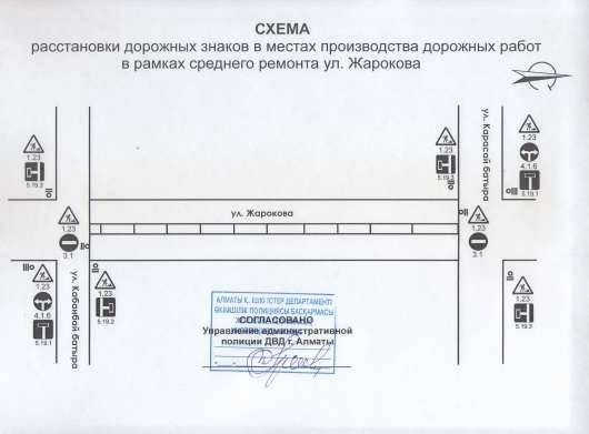 Схема расстановки дорожных знаков по улице Жарокова. 