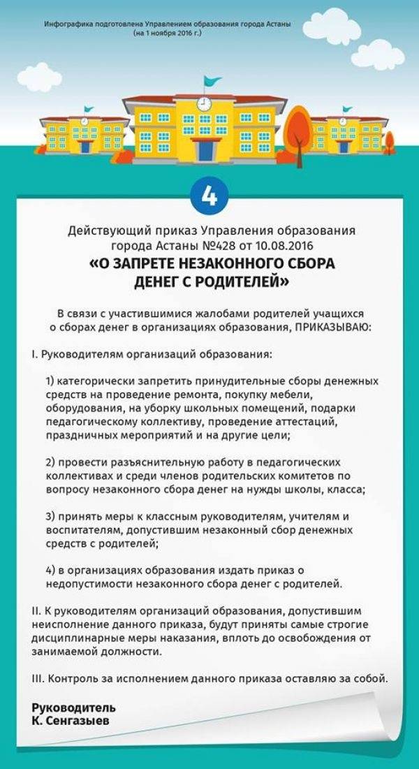 Приказ о запрете школьных поборов