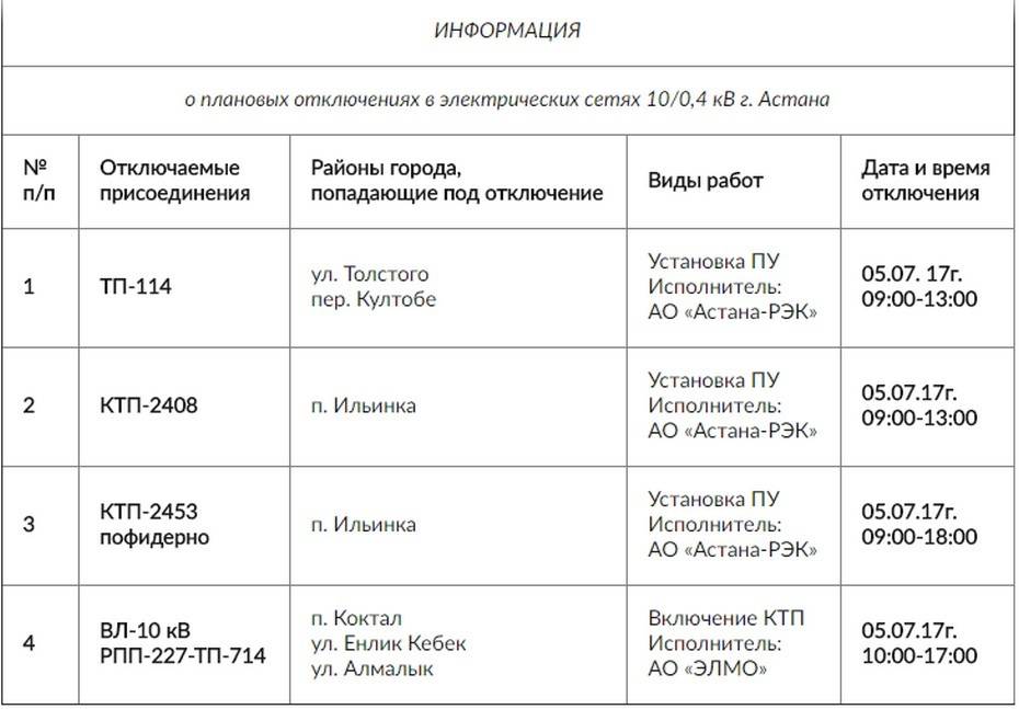 График отключения электричества в некоторых района Астаны