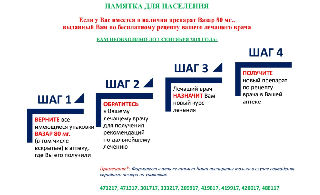 Памятка для пациентов