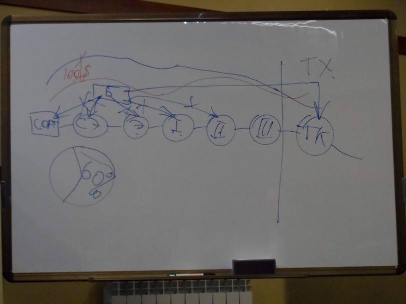 Рисунок Асылжана Мамытбекова