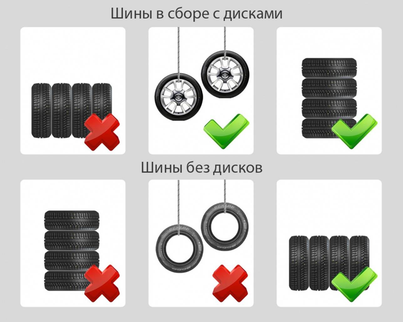 Правила хранения шин