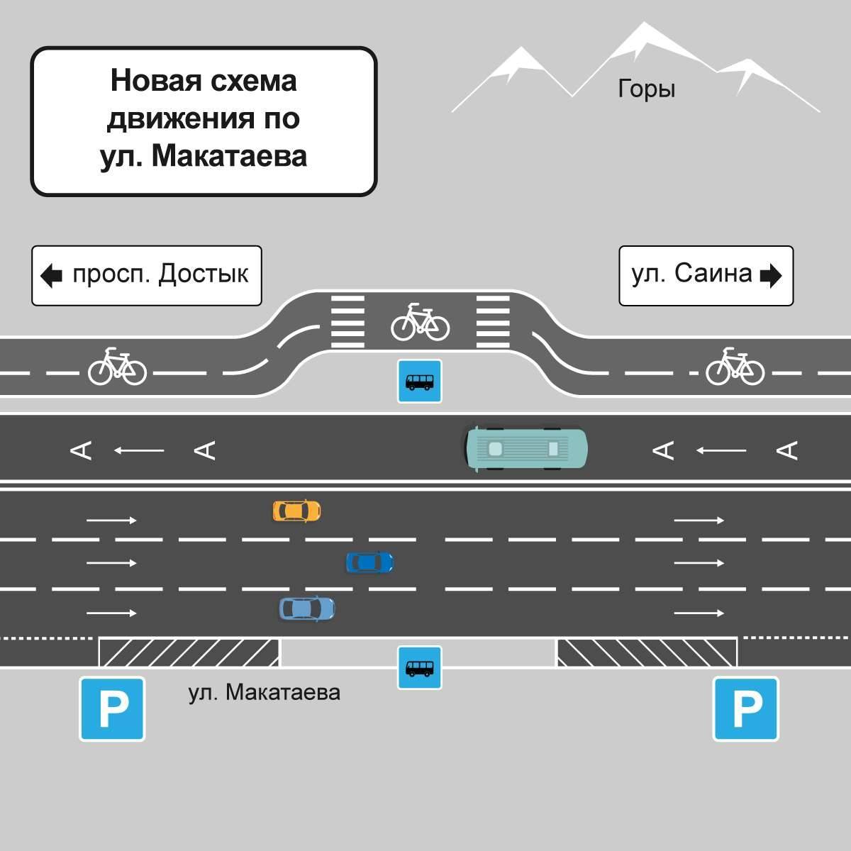 Одностороннее движение по ул. Гоголя