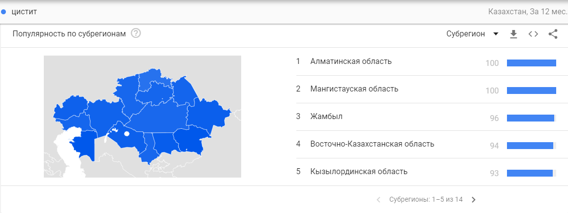 Популярность поискового запроса "цистит" по регионам / Скриншот из Google.Trends