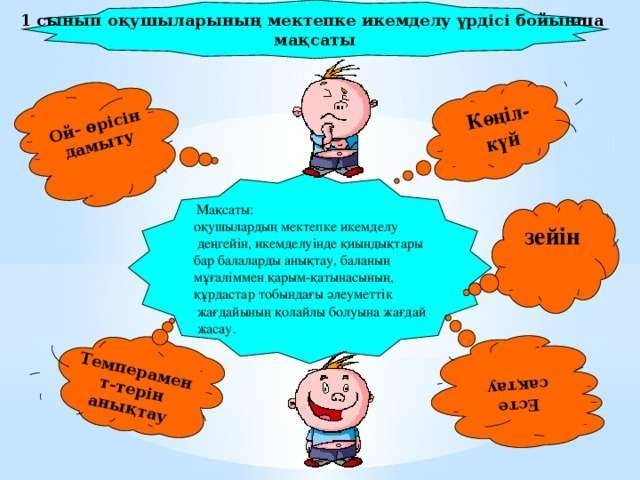 Балаңызды лицйге немесе гимназияға бергіңіз келсе, білім деңгейін көтеріңіз