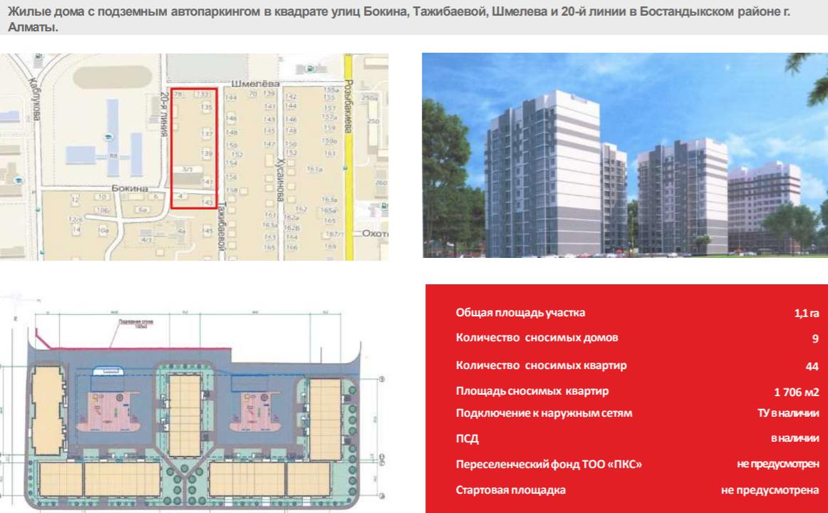 На этом участке снесут 9 домов