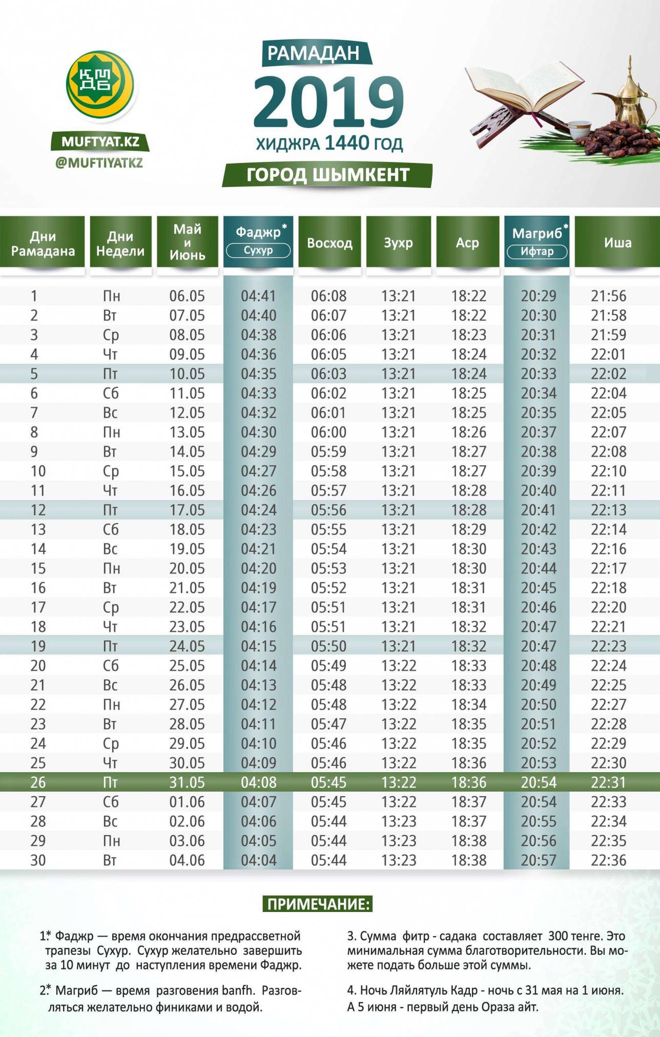 Расписание оразы в 2019 году